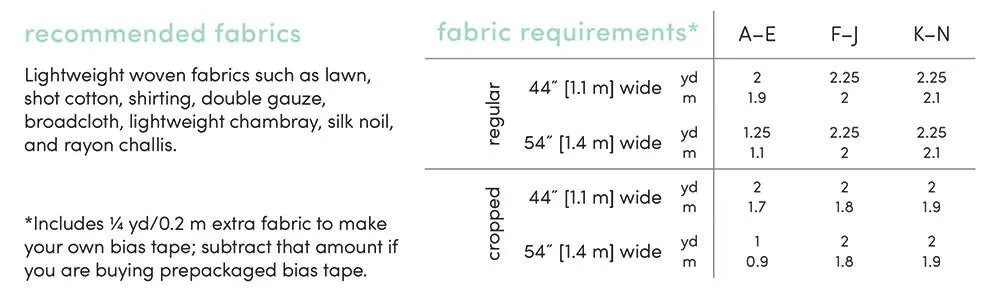 Gemma Sewing Pattern - Digital