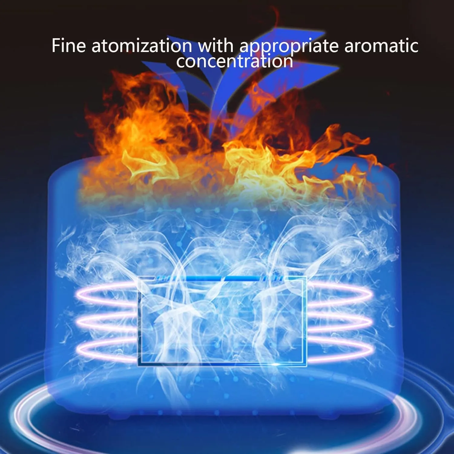 Premium Flame Diffuser Humidifier - Realistic Flame, Quiet Operation, Auto Shut-Off | Aromatherapy for Home & Yoga.