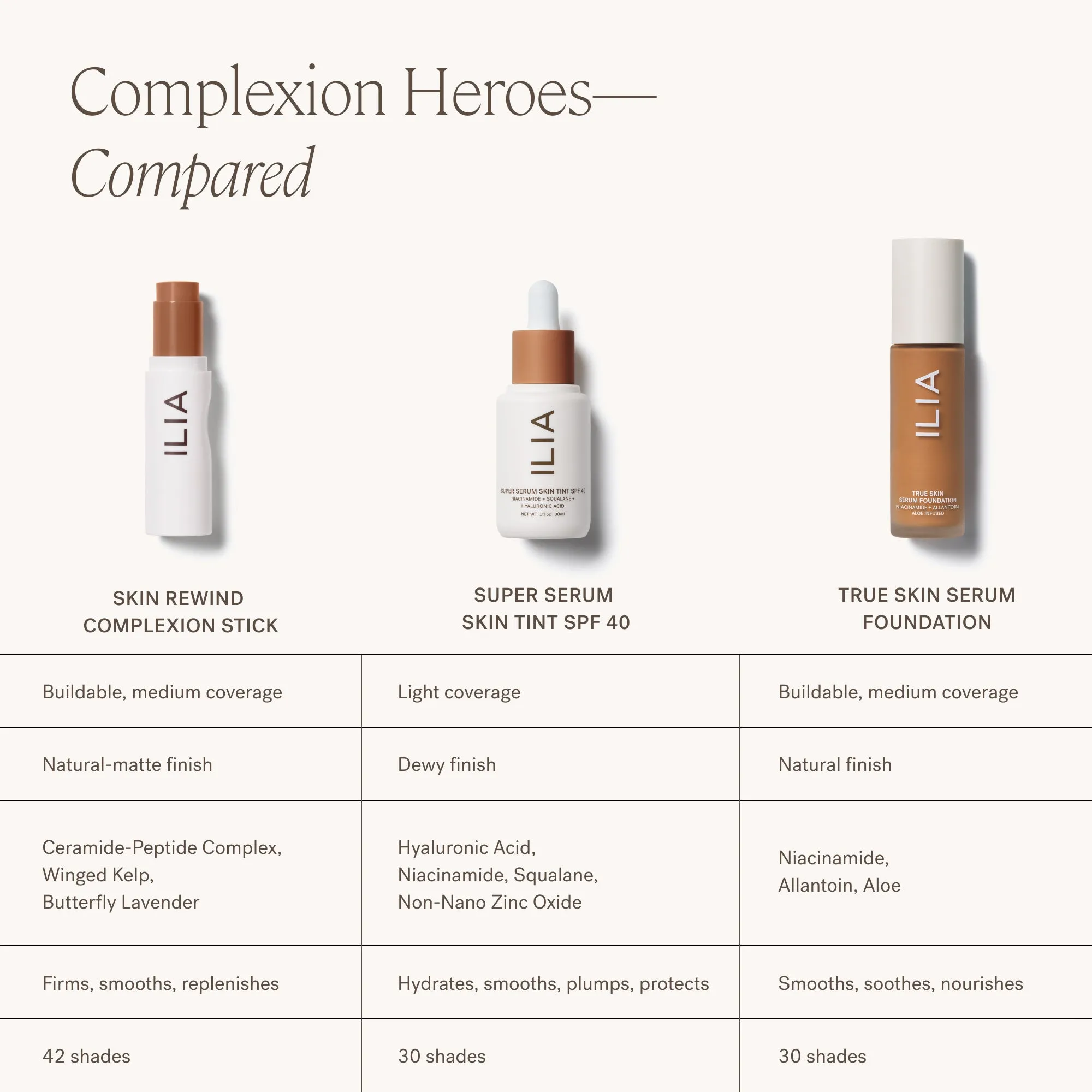 Skin Rewind Complexion Stick