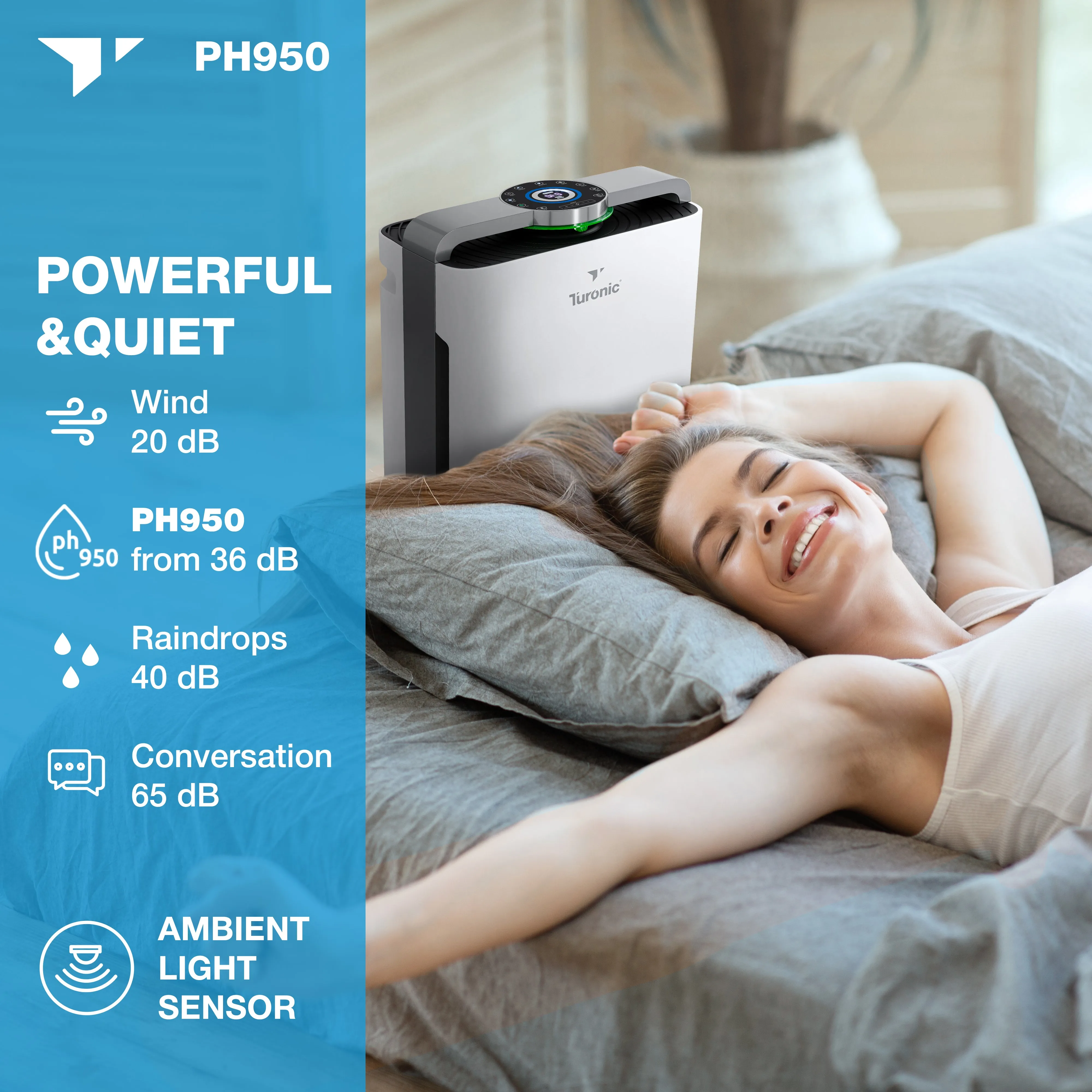 Turonic Premium Air Purifier PH950